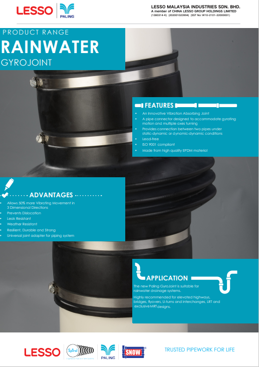 Rainwater Gyrojoint